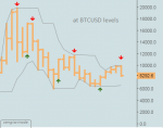 BTCUSD.png