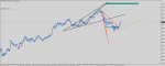 usdjpy-h1-e-global-trade.png