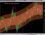 KC+TMA Channels AA VS+TT [x4x7x7]_2018-06-02.png