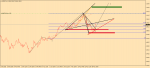 usdjpy-h4-e-global-trade-2.png