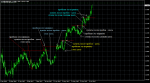 eurusd-d1-instaforex-group-3.png