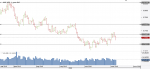 Chart_AUD_USD_Daily_snapshot.png