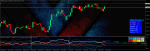 NZDUSD_AskH4.png