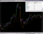 Stochastic of T3 on Bollinger MTF [eevviill2]_2018-06-12.png