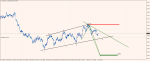 audusd-h1-e-global-trade.png