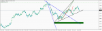 usdjpy-h1-e-global-trade.png