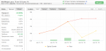 Разность 70, риск 1%, лот 0.01.png