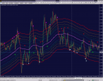 6 MA Levels AA MTF TT [x414]_2018-06-26.png