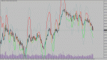 T3 Coral +CHL TICK_2018.06.28 18.19.57.gif