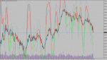 T3 Coral +CHL TICK_2018.06.28 18.20.07.gif