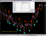 RSX+MA OnChart +Levels+Smoothing MTF TT [2x7x3]_2018-06-30.png