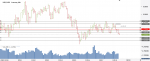 Chart_NZD_USD_Monthly_snapshot.png