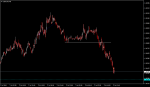 USDCADM5.png