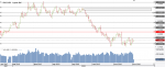 Chart_EUR_USD_Daily_snapshot.png