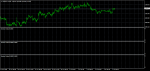 USDJPY.eM30.png