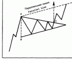 simetrictreugolnik.gif