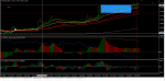 !eurusd_m30_09JUL2015_NFP(NonFarmPayrolls).png