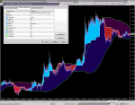 BB Kijun 6C MTF VS+TT_EURUSD,M1.png