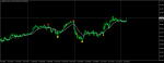 EURJPY.eM15-сист.png