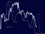 EURGBP.gif