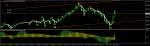 USDCHF.eM5 000.png