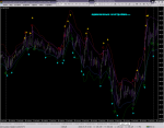 TMA Centered ++ Asymmetric Bands_2018-07-29.png