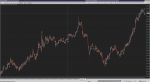 XCombo AA MTF TT_2018-08-27_EURJPY.png