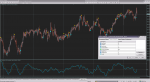 T3 Momentum ATR Normalized +Signal_2018-08-28.png