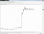 MetaTrader 4 - RoboForex.png