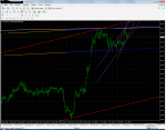 MetaTrader 4 - RoboForex2.png