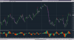 TMA Centered MACD v6_2018-10-10_JPY.png