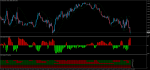 PSAR Oscillator MTF Heatmap [Apprentice].png