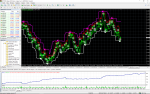 тест Renko SuperSignals v3 Double Channels _GBPUSD.png