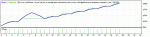 EURCHF,M15.gif