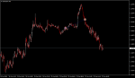 EURUSDmM5.png