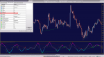 CCI T3 Divergence TT_2018-10-25_Level EXTremum.png