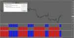 ema + rsi binary (mtf + alerts + arrows) for vaas04.png