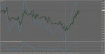 traders_dynamic_cb_ssa_norm_index_alertsarrows-1.01-CHART-011.png