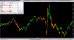 MACD-OsMA on Chart MTF 2 [mladen+TT]_2018-11-12.png