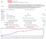 EURCAD 2015-2019.png