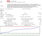 EURNZD 2015-2019.png