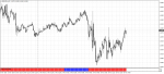 eurusd-m-m5-roboforex-ltd.png