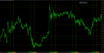 TimeLine_GBPAUD.png