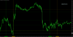 TimeLine_GBPUSD.png