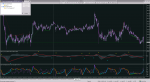 CCI Trix Divergence TT_2018-12-02.png