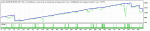 TesterGraph.gif