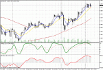 smartforex1_sm.gif