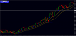 support-and-resistance-breakout.png