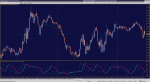 CCI HMA Divergence TT_2018-12-07.png