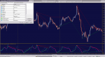 CCI LSMA Divergence TT_2018-12-09.png